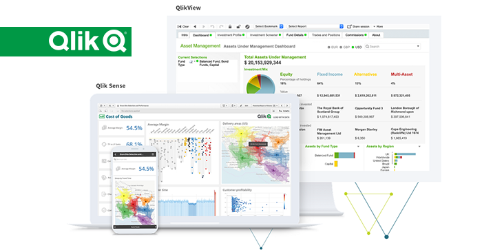 I report di QLIK SENSE