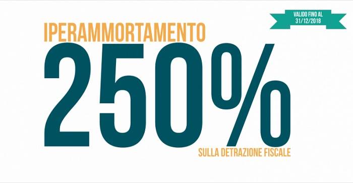 Iperammortamento 250%