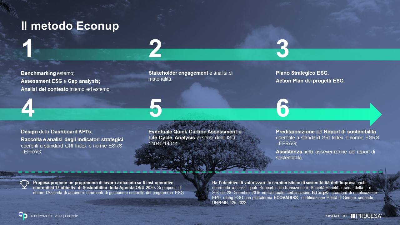 ECONUP