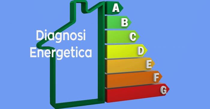 Lombardia: Incentivi alle piccole e medie imprese per realizzare le diagnosi energetiche o aderire alla norma ISO 50001