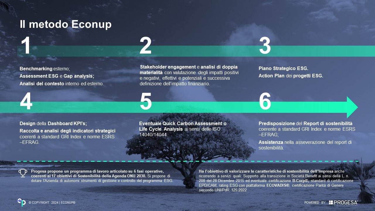 ECONUP ECONUP