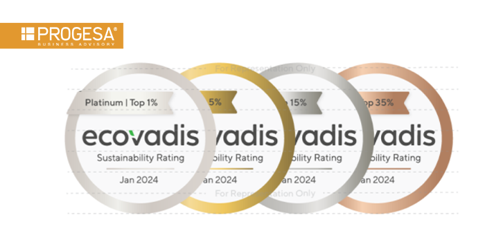 EcoVadis&#174;: il rating internazionale di sostenibilit&#224;